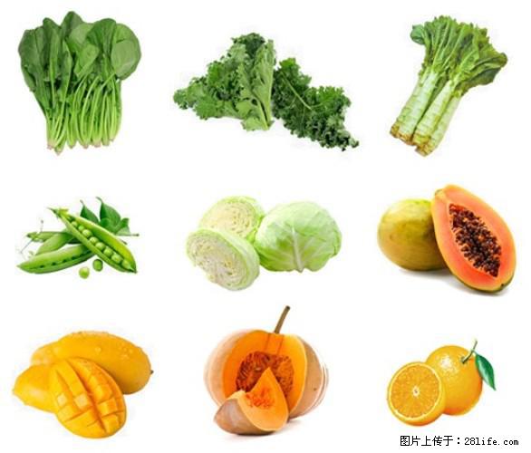 叶黄素有什么功效和作用 - 生活百科 - 滨州生活社区 - 滨州28生活网 bz.28life.com