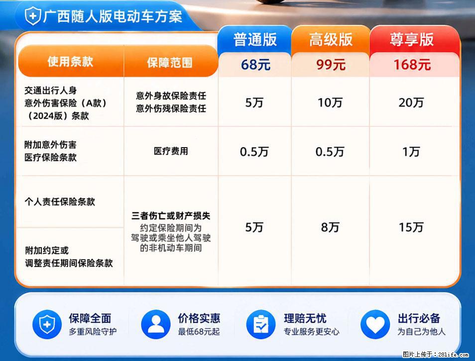 【骑行保障】安全骑行，保障随行！电动车专属保险上线啦！ - 滨州生活资讯 - 滨州28生活网 bz.28life.com